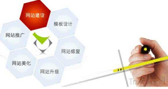 網(wǎng)站建設(shè)