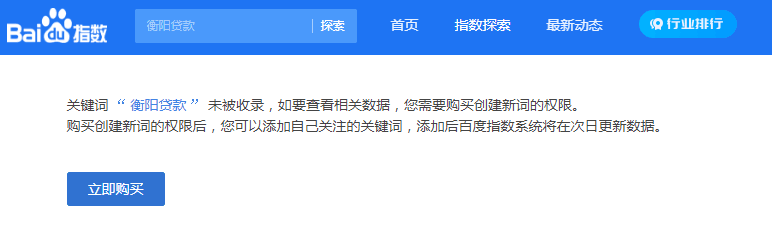 貸款地區(qū)指數